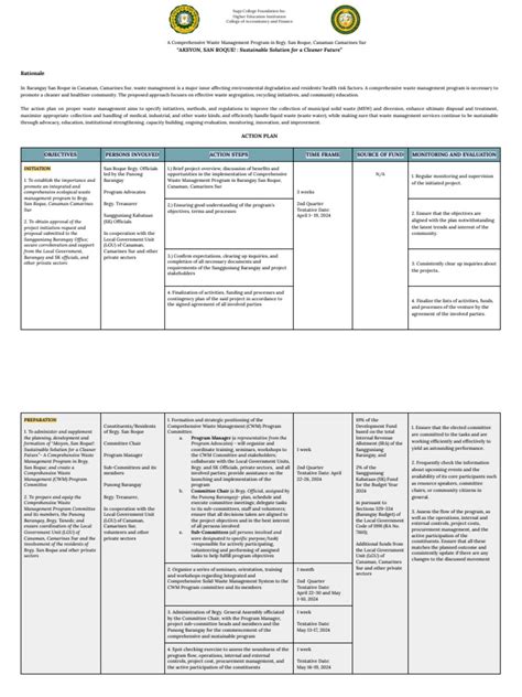 Image result for AO2 Action Plan