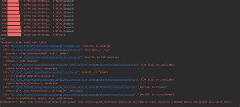 Image result for Pytorch Type