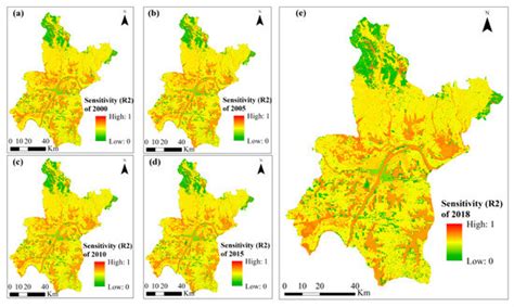 Land | Special Issue : Land Use and Climate Change