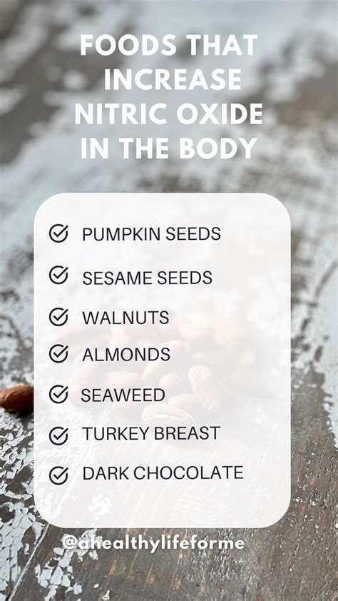 Nitric Oxide Diet Plan at Winston Blanton blog