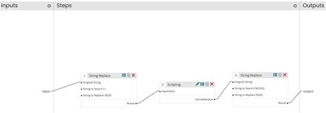 Image result for Boomi Embedded JavaScript Substring