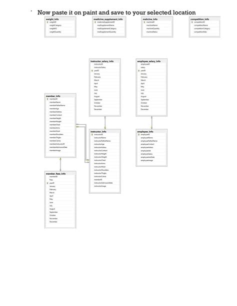 Image result for SQL Server Database Diagram Example