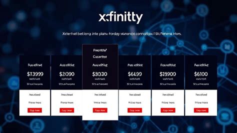 Image result for Xfinity Internet Packages