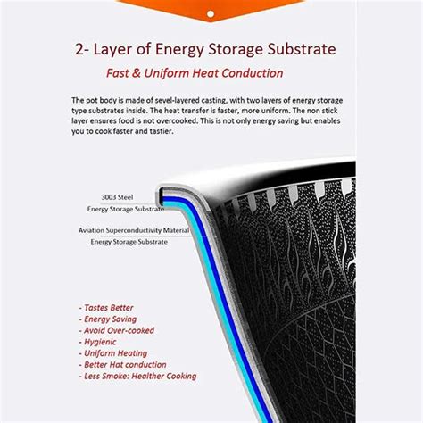 Buy UPC Chef’s Choice Smart Cookware Coating Tawa Online India