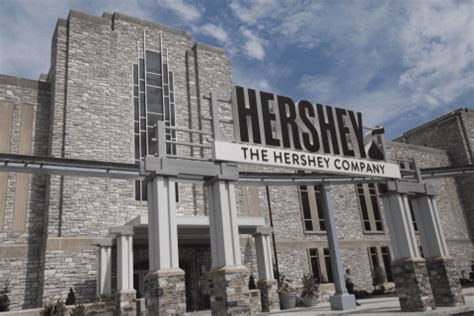 Hershey Co. (NYSE: HSY) Stock Price Could Reach $210: Morningstar ...