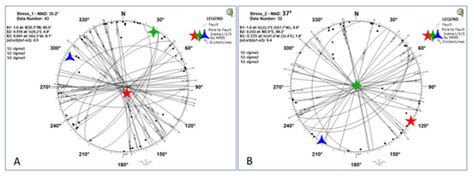 Intraplate Strike-Slip Corridor within South America (NE Border of the ...