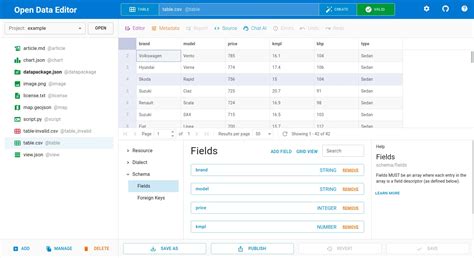 Image result for Python Data Package Overview
