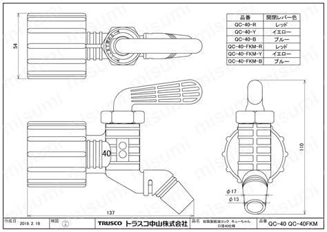 樹脂製給油コック キューちゃん 吐出口径（mm） 40・50 パッキン:FKM仕様 | トラスコ中山 | MISUMI(ミスミ)