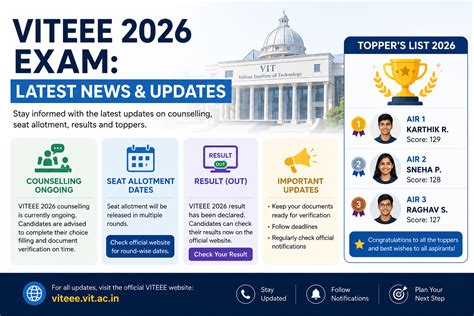 SRM University Scholarships 2025: How to Apply, Eligibility Criteria ...