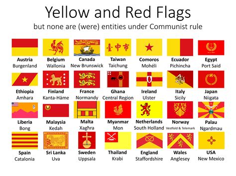 Red and Yellow are the staple colours of Communism, so I thought I'd ...