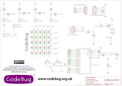 Image result for Codebug