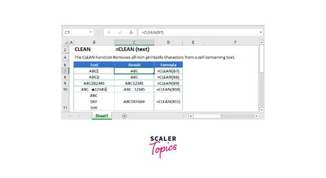 Image result for Excel String with Functions