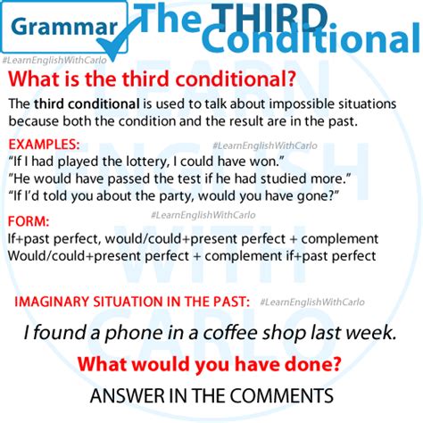 Third Conditional Examples 的图像结果