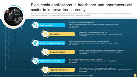 Image result for Blockchain Applications Examples