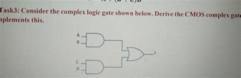 Complex Number Gate Question 的图像结果