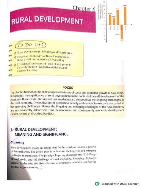 Image result for Introduction to Rural Development PDF