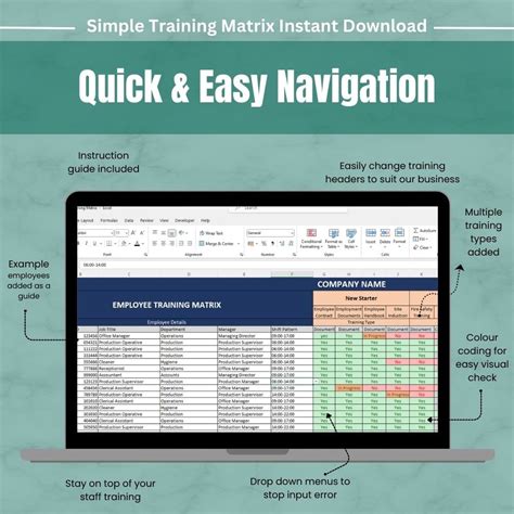 Image result for Machine Operator Training Matrix Excel