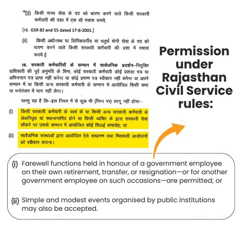Collector bans retirement parties in govt offices in Bhilwara: Order ...