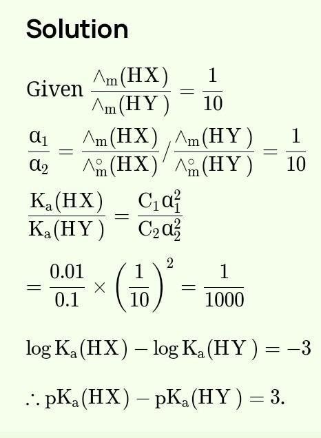 The molar conductivity of a solution of a weak acid HX (0.01 M) is 10 ...