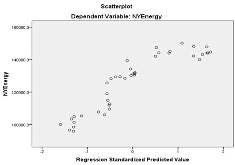 Sustainability | Special Issue : The Impacts of Climate Changes: From ...