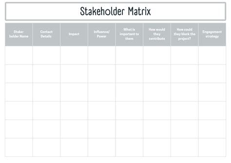 Stakeholder Analysis Sample 的图像结果