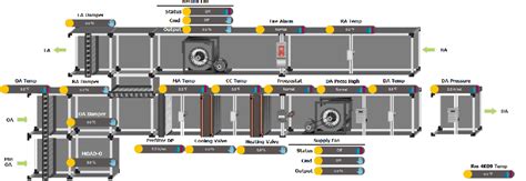 Image result for Automation Scripts Library Symbol