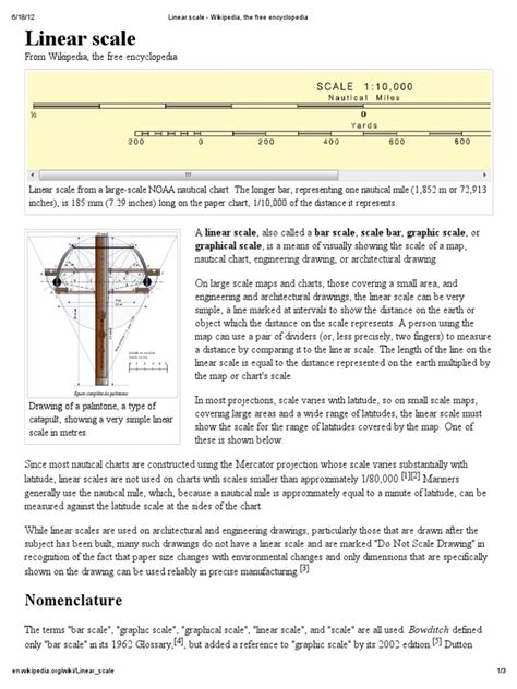 Graphical or Linear Scale 的图像结果