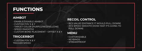 Image result for How to Use Color Aimbot