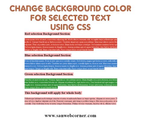Image result for How to Change Text Color Background in HTML