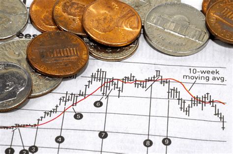 Best Online Money Market Account 的图像结果