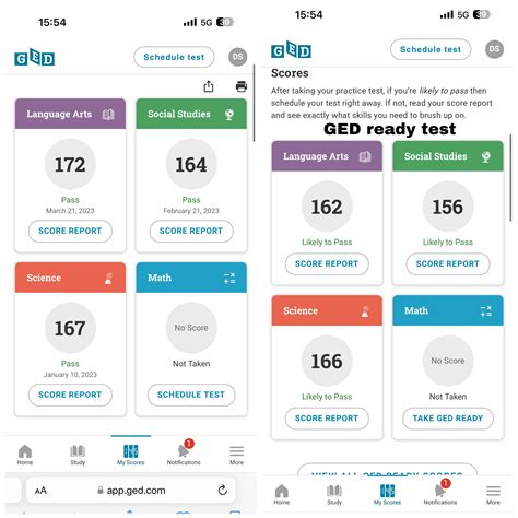 The difference between my RLA and Social studies tests compared to GED ...