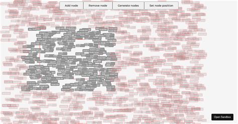 Image result for Visual Scripting Node