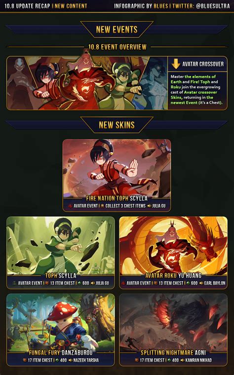 What does MLG means? : r/Smite