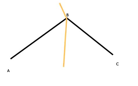 Image result for Bisect in Math