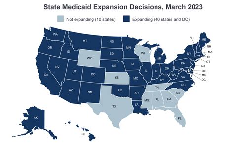 Obamacare State Exchange Map