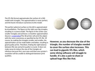 Image result for STL File Format