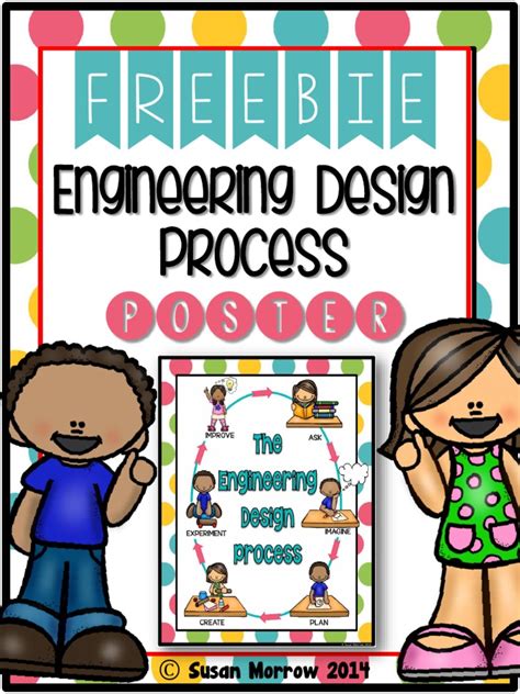 Image result for Engineering and Design Process Creative Poster