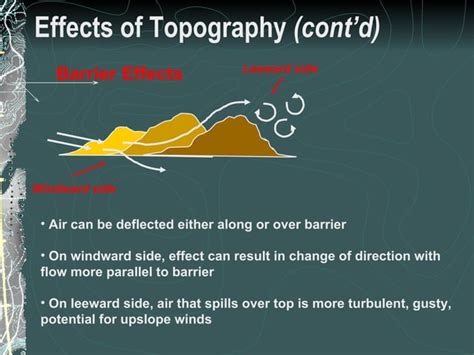 Image result for Fire Behavior Characteristics Chart
