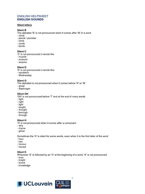 Image result for Basic English Pronunciation Rules
