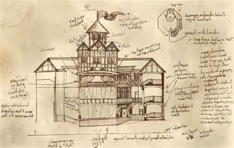 Globe Theatre 的图像结果