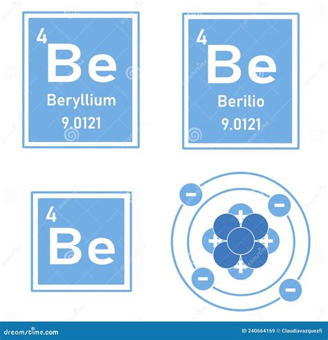 Beryllium Icon of the Periodic Table Stock Illustration - Illustration ...