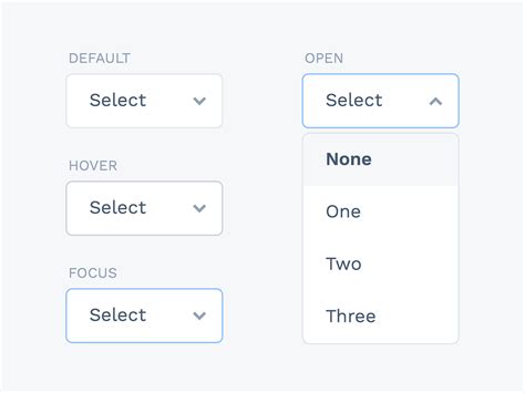 Dropdowns Scripts 的图像结果