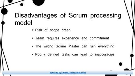 Image result for Scrum Model