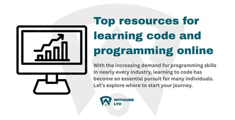 Image result for Projects Fro Coding