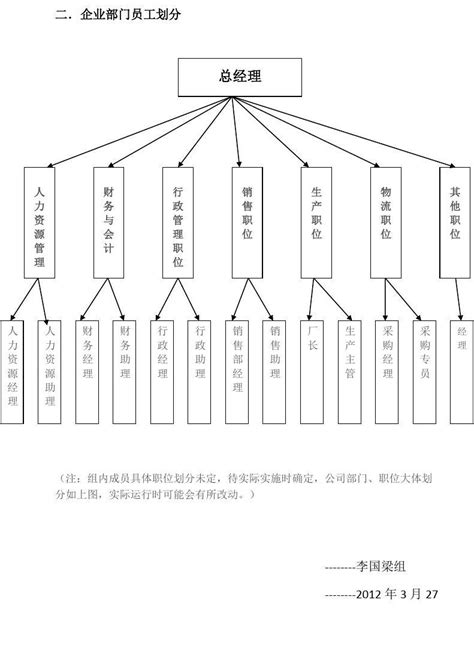 中国联合网络通信集团有限公司 - 中国一带一路网