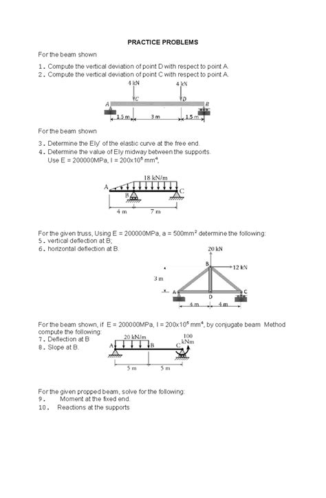 Image result for Beam Deflection Problems