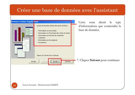 Comment Utiliser Access 的图像结果