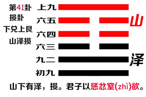 物不可穷 永无终止 ——《周易》“未济”卦的启示__凤凰网