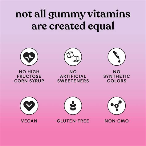 Lemme Debloat - Digestive & Gut Health Gummies with India | Ubuy