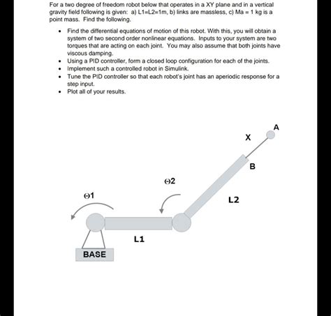 Image result for MATLAB Expert